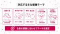 【健康施策を企画で終わらせない】設計・実施・記録・ 【健康施策を企画で終わらせない】設計・実施・記録・