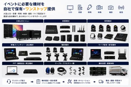 POINTYES、2026年8月より福岡・九州の海外MICE支援体 POINTYES、2026年8月より福岡・九州の海外MICE支援体