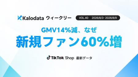 【Kalodataウィークリー】日本TikTok Shop市場、GMV22 【Kalodataウィークリー】日本TikTok Shop市場、GMV22