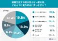 もし今夜、避難所で眠ることになったら──「防災の日」 もし今夜、避難所で眠ることになったら──「防災の日」