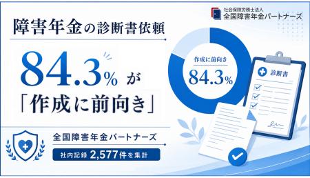 「診断書は書いてもらえない」は本当か|障害年金申請 「診断書は書いてもらえない」は本当か|障害年金申請