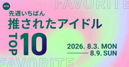 【先週いちばん推されたアイドルTOP10】 【先週いちばん推されたアイドルTOP10】