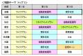 日本FP協会 2025年度「くらしとお金のFP相談室」実施 日本FP協会 2025年度「くらしとお金のFP相談室」実施