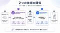 GhostDrift数理研究所、AIの「意味選択」と「意味状態 GhostDrift数理研究所、AIの「意味選択」と「意味状態