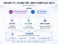 GhostDrift数理研究所、AIの「意味選択」と「意味状態 GhostDrift数理研究所、AIの「意味選択」と「意味状態