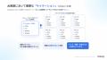【無料レポート公開】店舗のAI検索対策って、結局何を 【無料レポート公開】店舗のAI検索対策って、結局何を