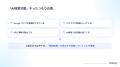 【無料レポート公開】店舗のAI検索対策って、結局何を 【無料レポート公開】店舗のAI検索対策って、結局何を