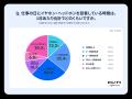 【nwm(ヌーム)ビジネスパーソンの夏の働き方と“耳の温 【nwm(ヌーム)ビジネスパーソンの夏の働き方と“耳の温