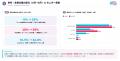 【調査リリース】建築業界経営者向けAIコミュニティ参 【調査リリース】建築業界経営者向けAIコミュニティ参