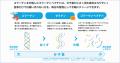 Vital Proteins×mi-molletコラーゲンって、実はたんぱ Vital Proteins×mi-molletコラーゲンって、実はたんぱ