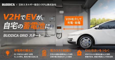 BUDDICA、日本エネルギー総合システムと業務提携し、 BUDDICA、日本エネルギー総合システムと業務提携し、