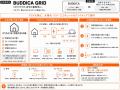 BUDDICA、日本エネルギー総合システムと業務提携し、 BUDDICA、日本エネルギー総合システムと業務提携し、