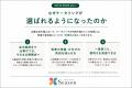 企業の懇親会は「料理を頼む」だけでなく「幹事の負担 企業の懇親会は「料理を頼む」だけでなく「幹事の負担