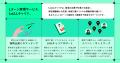 「LoLLLキャリア」が福岡エリアへの移住転職サイトを 「LoLLLキャリア」が福岡エリアへの移住転職サイトを