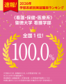 【聖徳大学】2025年度卒業生の実就職率97.8%をutf-8 【聖徳大学】2025年度卒業生の実就職率97.8%をutf-8