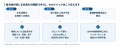 答弁生成支援サービス「Ansクイック」導入自治体utf-8 答弁生成支援サービス「Ansクイック」導入自治体utf-8