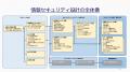<AI時代も生きるスキル!> ワークショップを通じて <AI時代も生きるスキル!> ワークショップを通じて