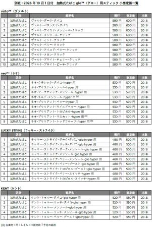 加熱式たばこglo™専用スティックの小売定価を10utf-8 加熱式たばこglo™専用スティックの小売定価を10utf-8