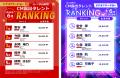 26年 上半期CM露出タレントは「今田 美桜」、起utf-8 26年 上半期CM露出タレントは「今田 美桜」、起utf-8