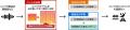 OKI、中央大学との共同研究成果がIEEE TASLPに掲載 OKI、中央大学との共同研究成果がIEEE TASLPに掲載