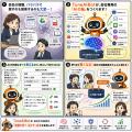 「問い合わせを待つ」だけだった生成AIチャットボット 「問い合わせを待つ」だけだった生成AIチャットボット