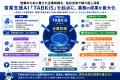 「問い合わせを待つ」だけだった生成AIチャットボット 「問い合わせを待つ」だけだった生成AIチャットボット