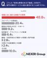 もしもの不動産の現金化、専門買取サービスへの期待1 もしもの不動産の現金化、専門買取サービスへの期待1
