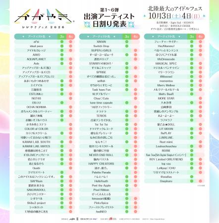 北陸最大のアイドルフェス「かがやきフェス2026」第1 北陸最大のアイドルフェス「かがやきフェス2026」第1