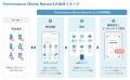プロモーションプラットフォーム「Performance Media プロモーションプラットフォーム「Performance Media