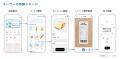 プロモーションプラットフォーム「Performance Media プロモーションプラットフォーム「Performance Media