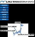 北海道のナチュラルミネラルウォーター「ゆきのみず」 北海道のナチュラルミネラルウォーター「ゆきのみず」