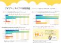 アピアランスケア支援事業、全国80%の自治体で実施|5 アピアランスケア支援事業、全国80%の自治体で実施|5