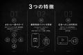 現役Jリーガーが企業の「発信役」に。ProFanが低リス 現役Jリーガーが企業の「発信役」に。ProFanが低リス