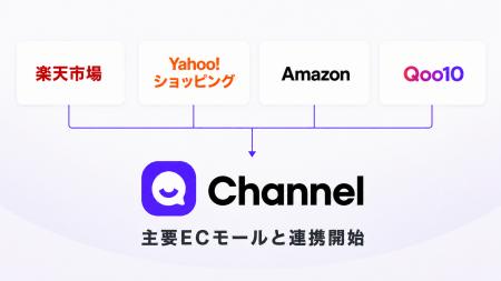 顧客理解のためのAIエージェント「チャネルトーク」、 顧客理解のためのAIエージェント「チャネルトーク」、