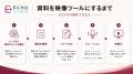 紙資料が“話す”映像ツールへ。アズクロノス、提案資料 紙資料が“話す”映像ツールへ。アズクロノス、提案資料