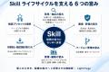 AI駆動開発の AI駆動開発の