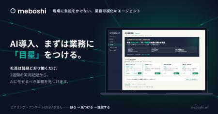OpenAI・Anthropic・Microsoftが相次ぎ製品化した「録 OpenAI・Anthropic・Microsoftが相次ぎ製品化した「録