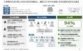 Daisybell Japan、enableXとの戦略的パートナーシップ Daisybell Japan、enableXとの戦略的パートナーシップ