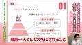 外国人介護士の「介護福祉士国家試験」合格を支援 Sa 外国人介護士の「介護福祉士国家試験」合格を支援 Sa