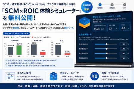 「SCM×ROIC体験シミュレーター」を無料公開!サプライ 「SCM×ROIC体験シミュレーター」を無料公開!サプライ