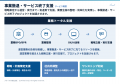「事業撤退・サービス終了支援サービス」を提供開始 - 「事業撤退・サービス終了支援サービス」を提供開始 -