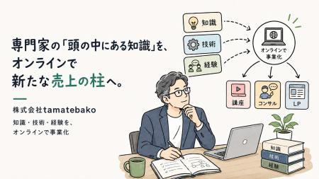 専門家の「頭の中にある知識」を、新たな売上の柱へ。 専門家の「頭の中にある知識」を、新たな売上の柱へ。