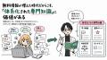 専門家の「頭の中にある知識」を、新たな売上の柱へ。 専門家の「頭の中にある知識」を、新たな売上の柱へ。
