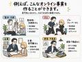 専門家の「頭の中にある知識」を、新たな売上の柱へ。 専門家の「頭の中にある知識」を、新たな売上の柱へ。