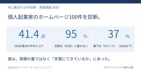 【調査リリース】個人起業家のホームページ100件を診 【調査リリース】個人起業家のホームページ100件を診
