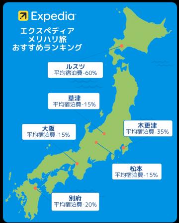 エクスペディア、「メリハリ旅おすすめランキング」を エクスペディア、「メリハリ旅おすすめランキング」を