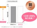 猫砂のお悩みをまるっと解決!ネコちゃんとオーナーさ 猫砂のお悩みをまるっと解決!ネコちゃんとオーナーさ