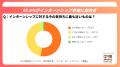 95.6%がインターンシップ参加に前向き。「企業理解」 95.6%がインターンシップ参加に前向き。「企業理解」