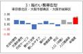 いい部屋ネット 街の住みここちランキング2026<総評 いい部屋ネット 街の住みここちランキング2026<総評