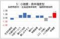 いい部屋ネット 街の住みここちランキング2026<総評 いい部屋ネット 街の住みここちランキング2026<総評
